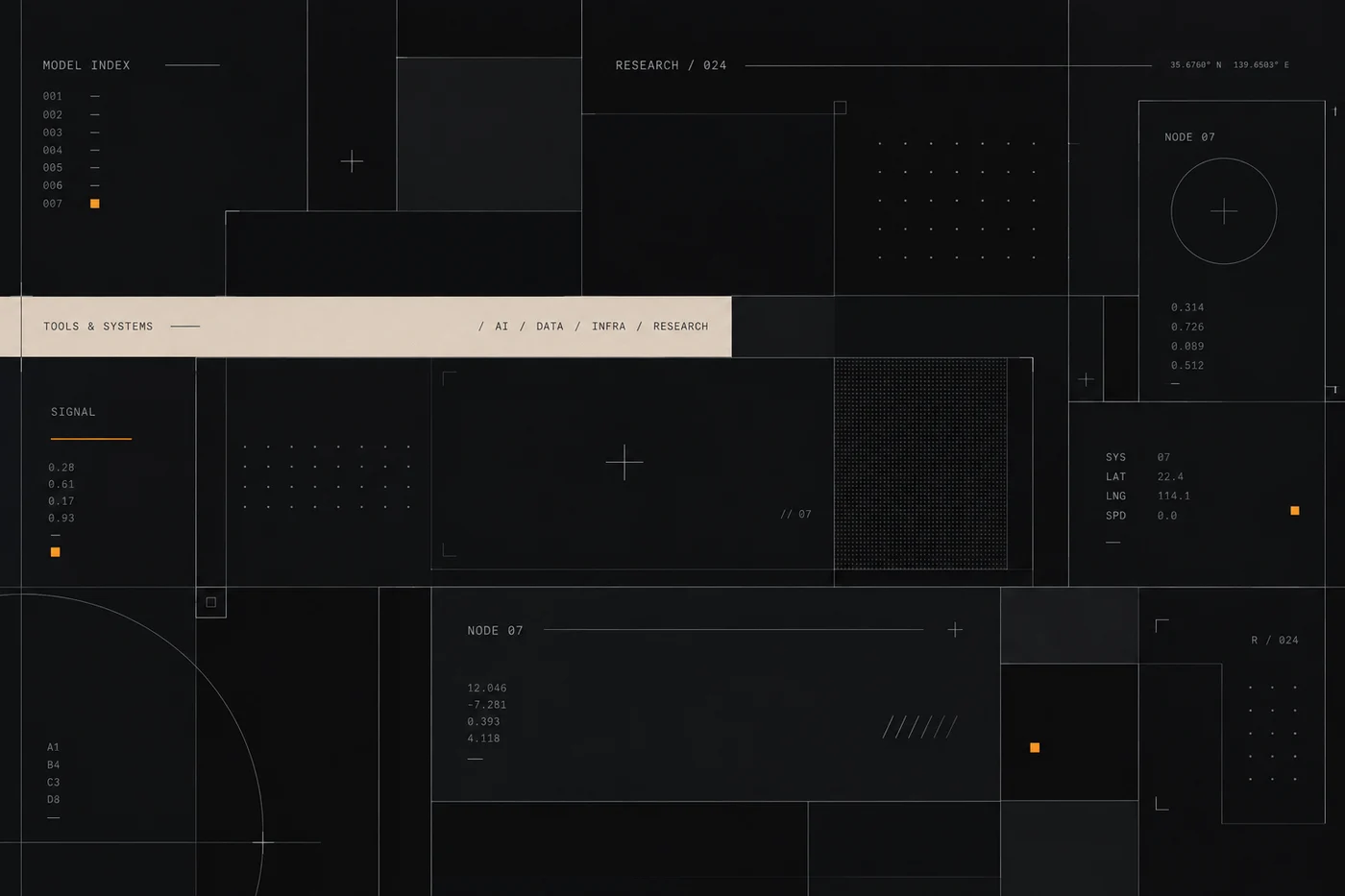 AI Tools for Small Business: How to Choose - Editorial methodology visual