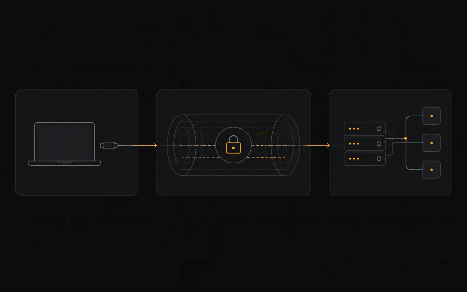 best vpn small business - how it works illustration
