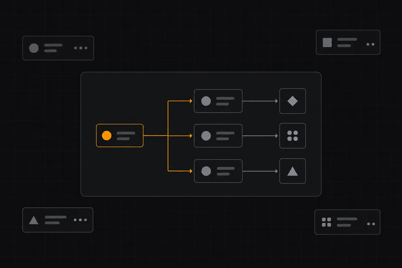 Best Workflow Automation Tools: How to Choose (and When to Upgrade) - Workflow diagram