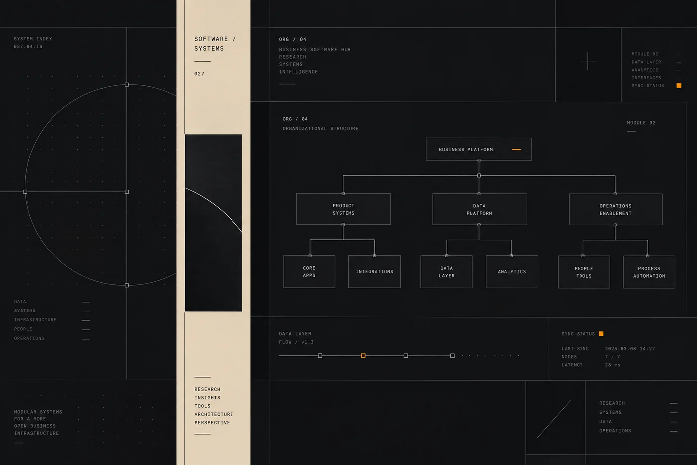 Business Software: How to Choose by Team Size - Editorial methodology visual