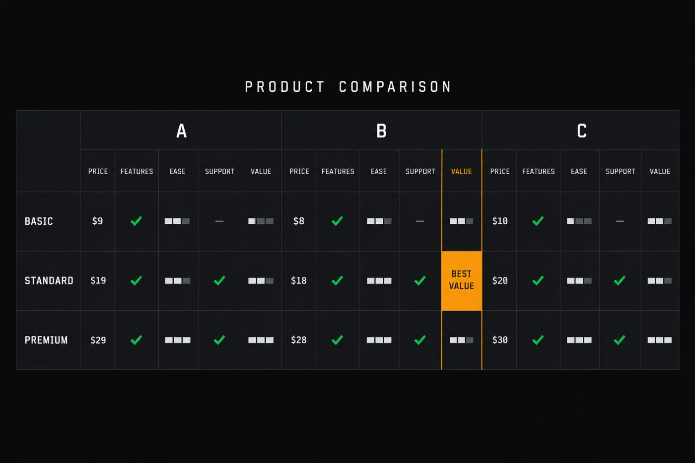 Side-by-side comparison visual