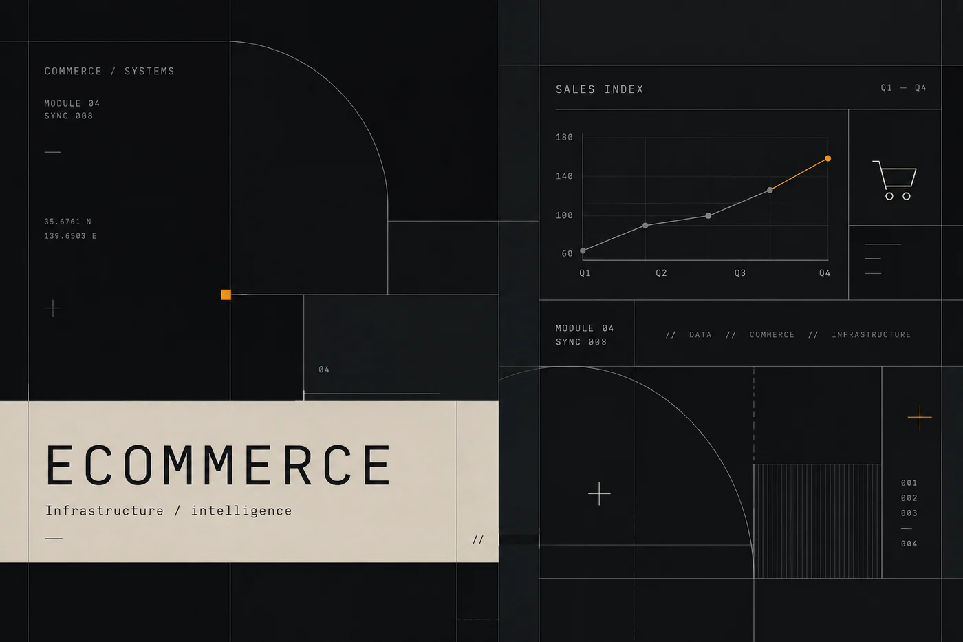 Ecommerce Tools: Storefront, Payments, Shipping and Email - Editorial methodology visual