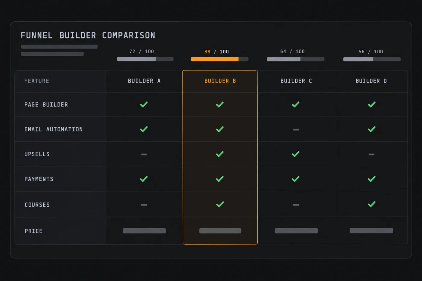 Side-by-side comparison visual