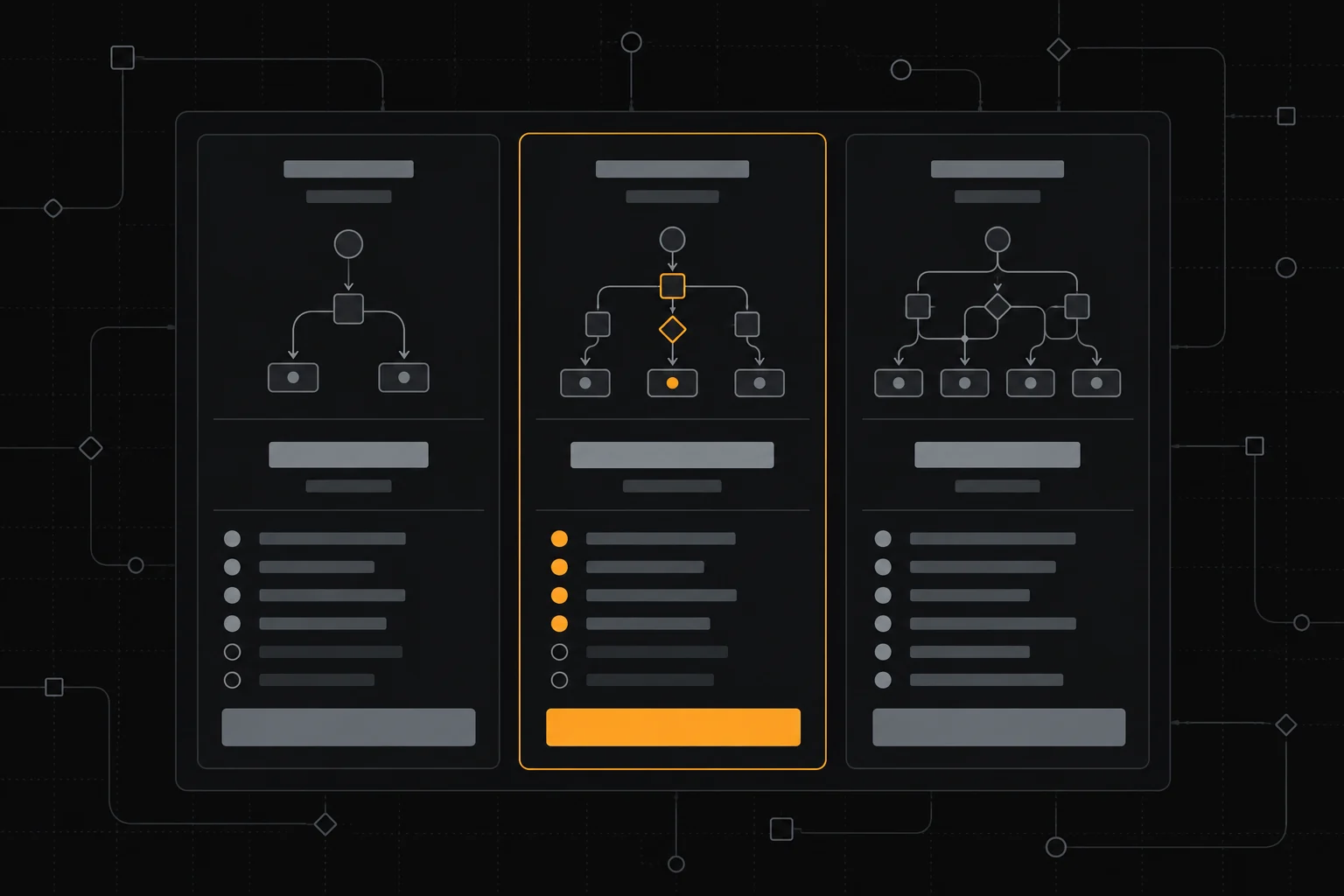 Make Pricing Guide: Plans, Operations, and When to Upgrade