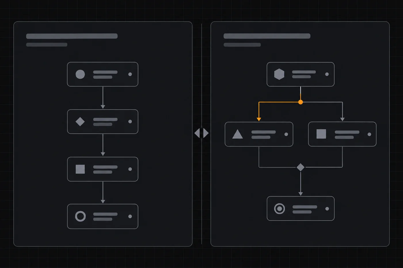Make vs Zapier: Which Automation Tool Fits Your Workflow? - Workflow diagram