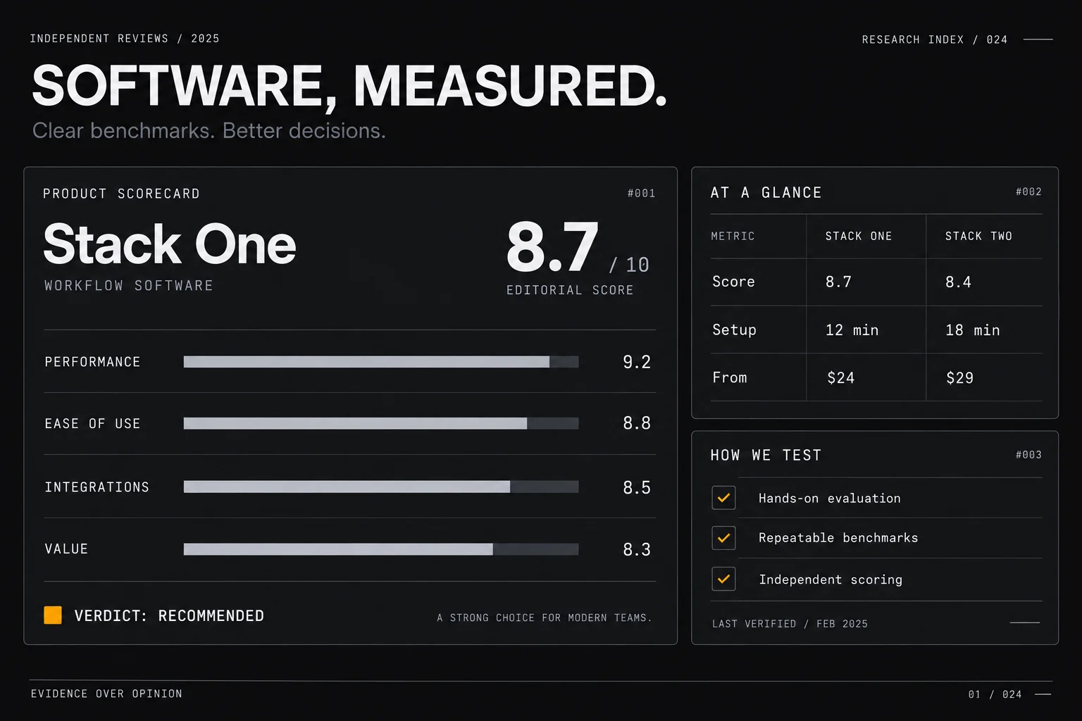 Reviews: How We Evaluate Software - Hero visual (illustration)