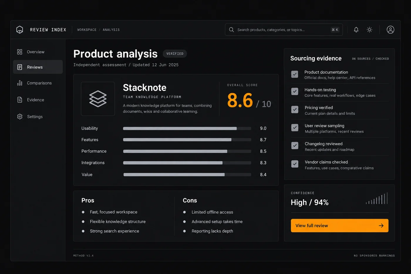 Reviews: How We Evaluate Software - Product interface mockup