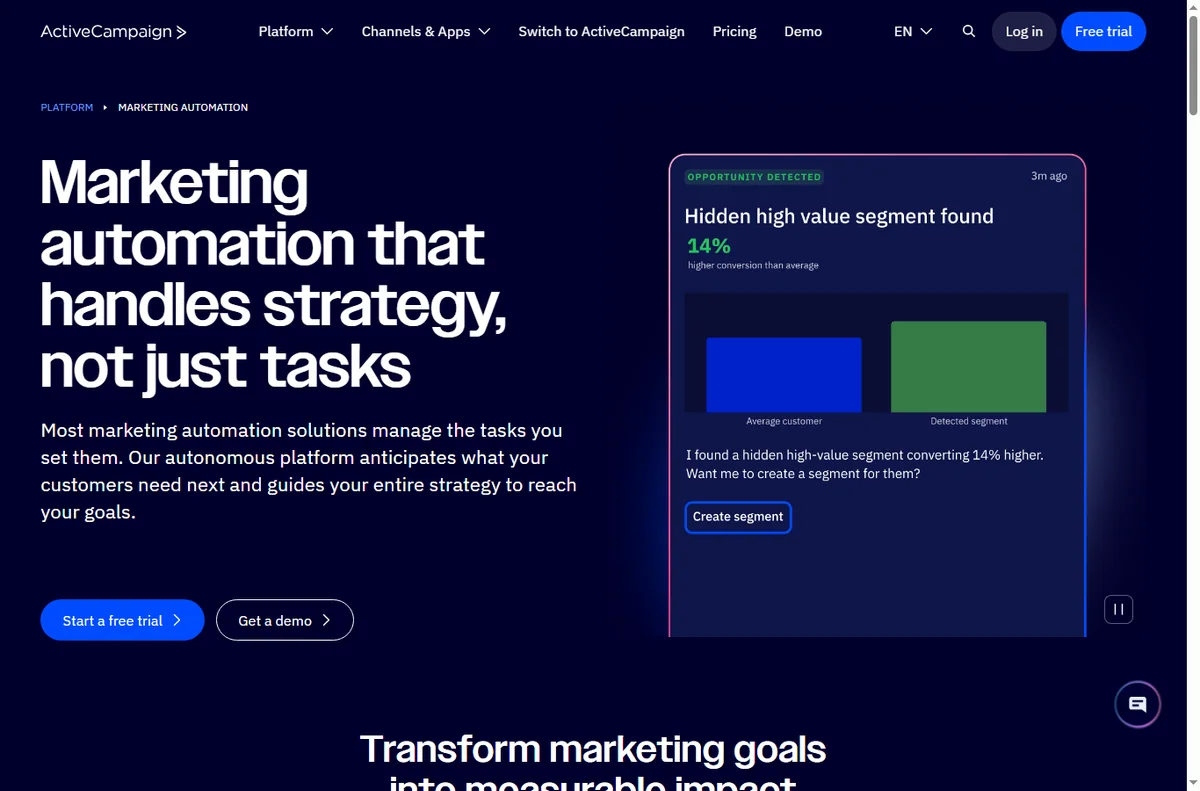 ActiveCampaign marketing automation builder