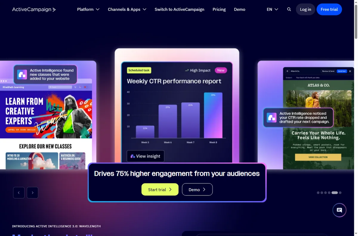ActiveCampaign screenshot