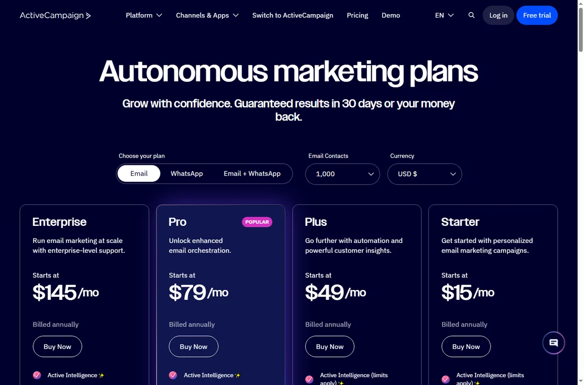 ActiveCampaign pricing plans