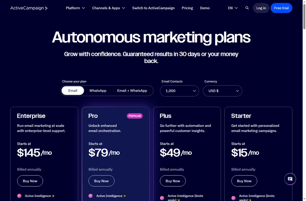ActiveCampaign sign-up screen to create a new account