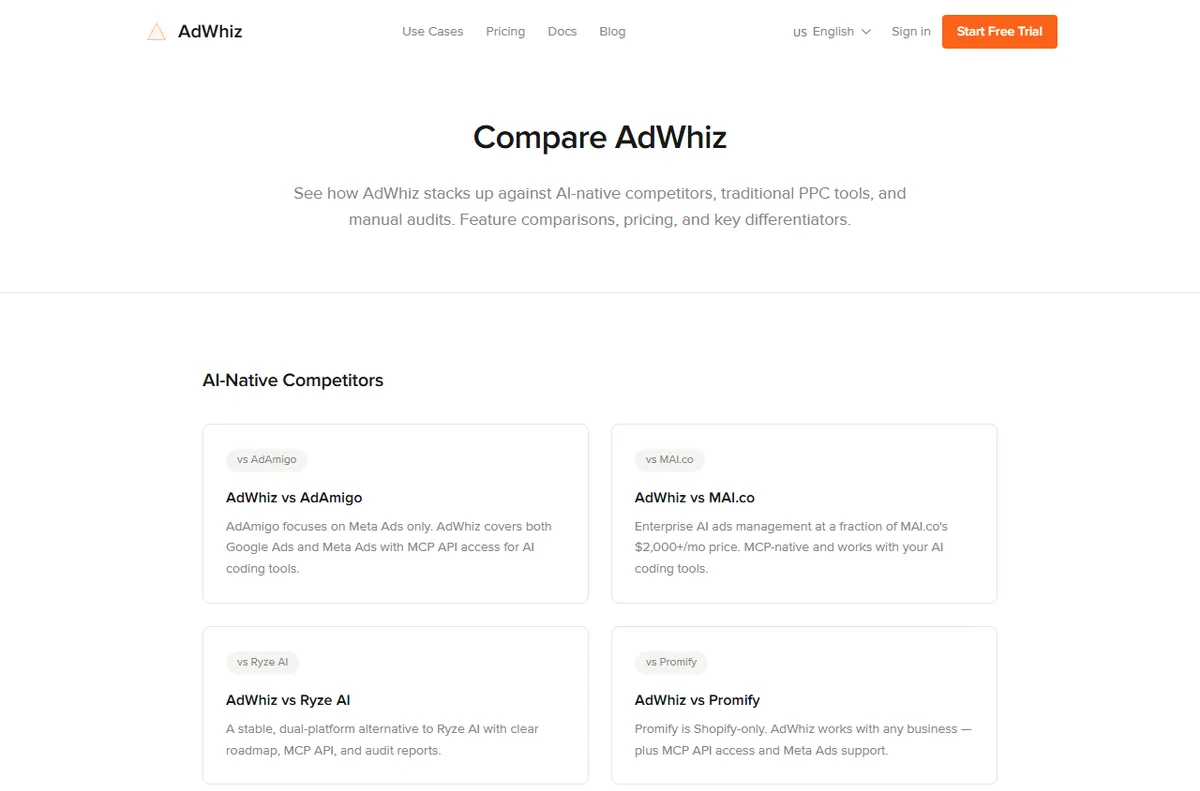 AdWhiz vs PPC tools comparison page