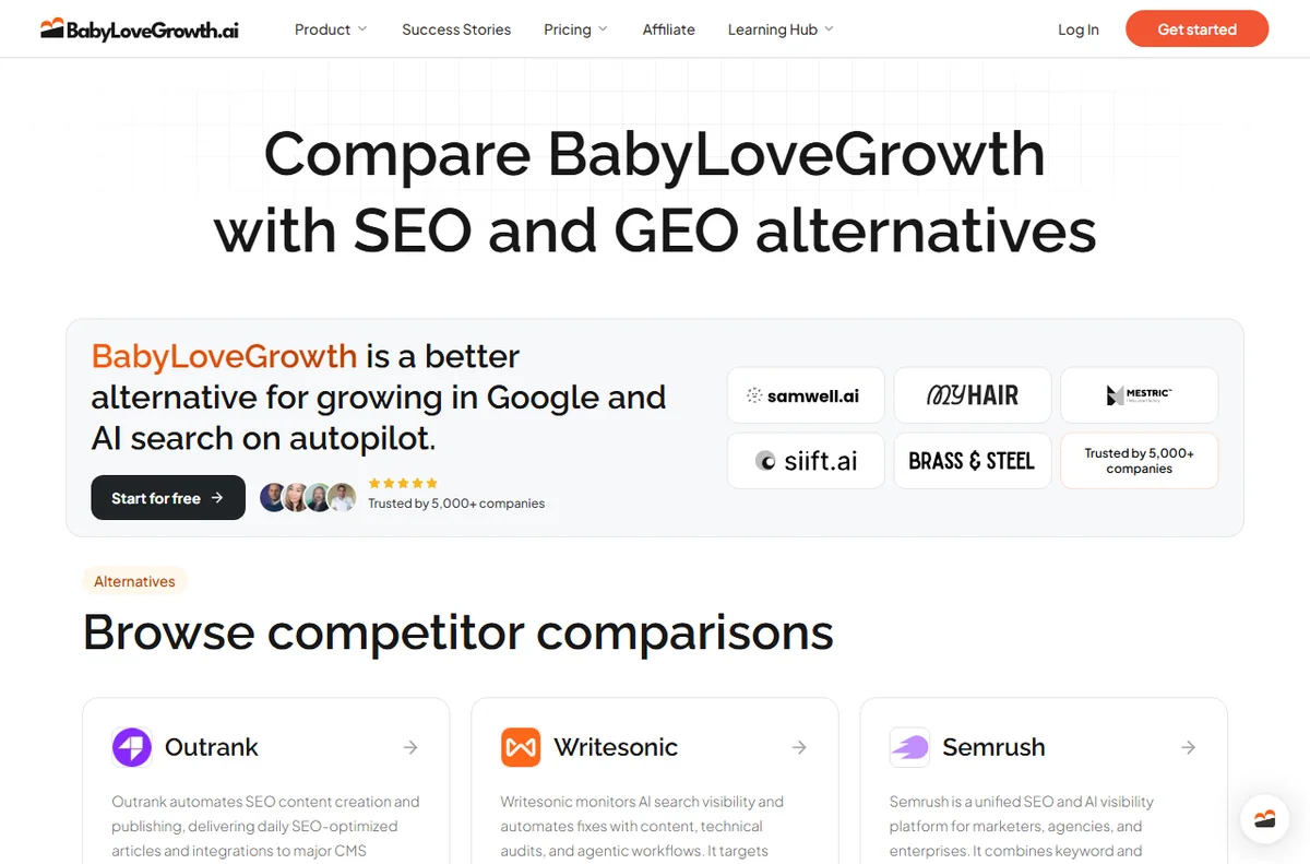 BabyLoveGrowth competitors comparison page