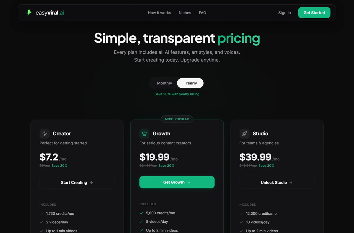 EasyViral.ai pricing page with plans starting at $9 per month