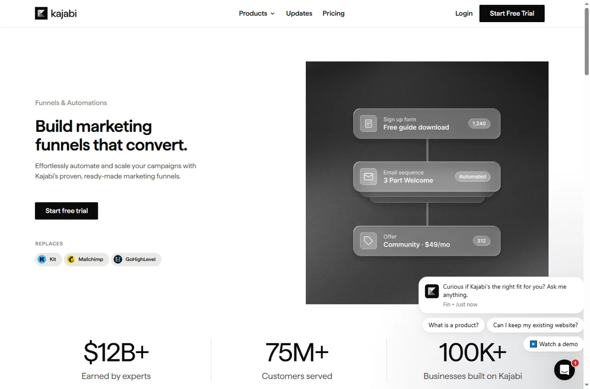 Kajabi sales funnel builder