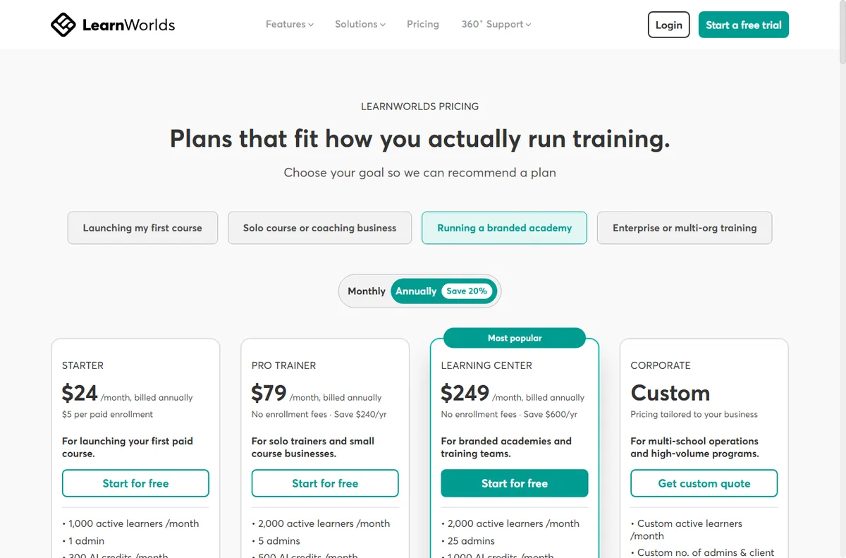 LearnWorlds pricing plans