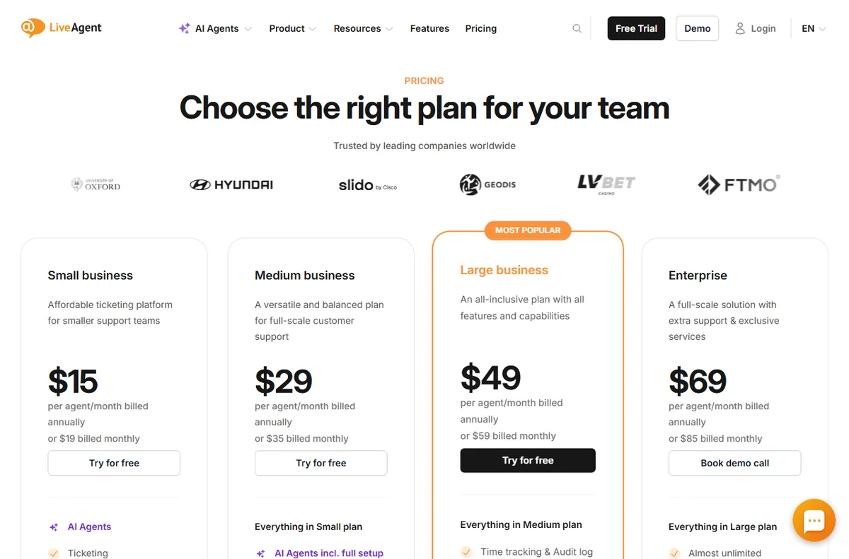LiveAgent pricing per agent