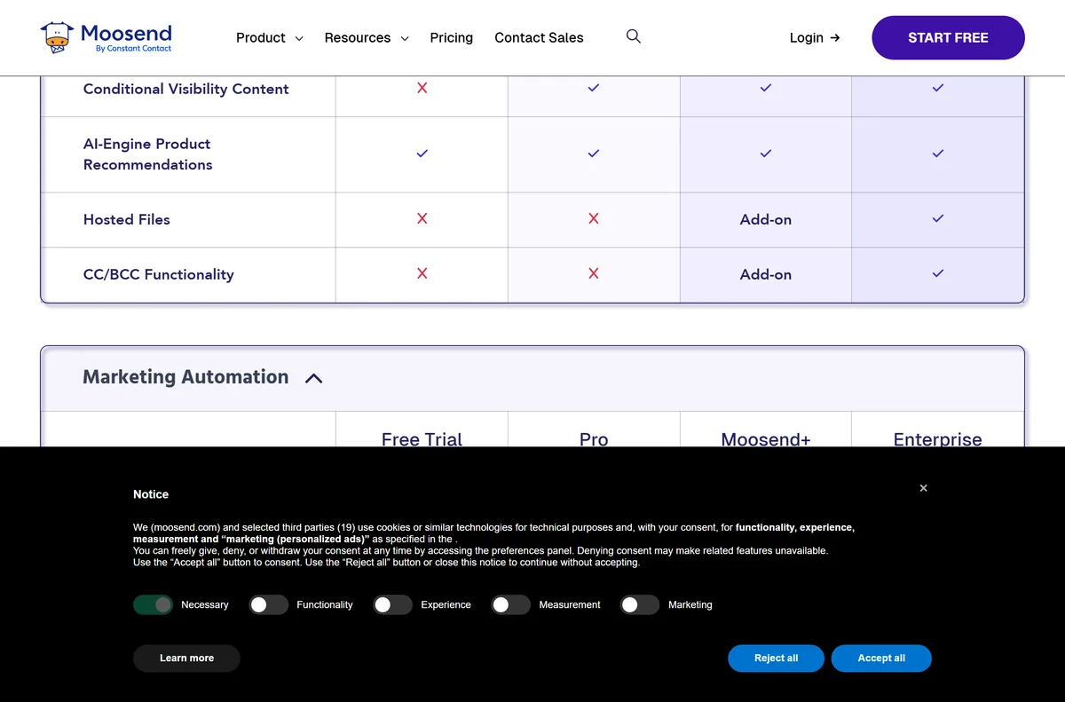 Moosend pricing page add-ons and contact slider below the plan cards