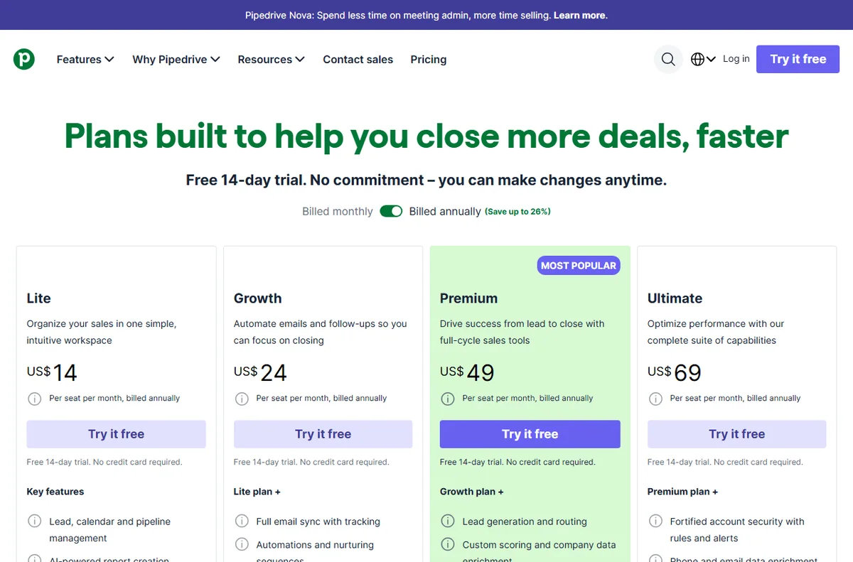 Pipedrive pricing plans per seat