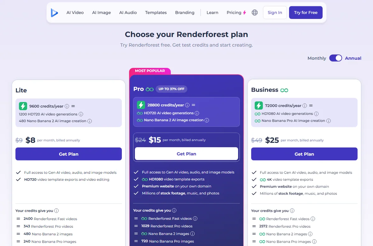 Renderforest pricing plans and credit tiers