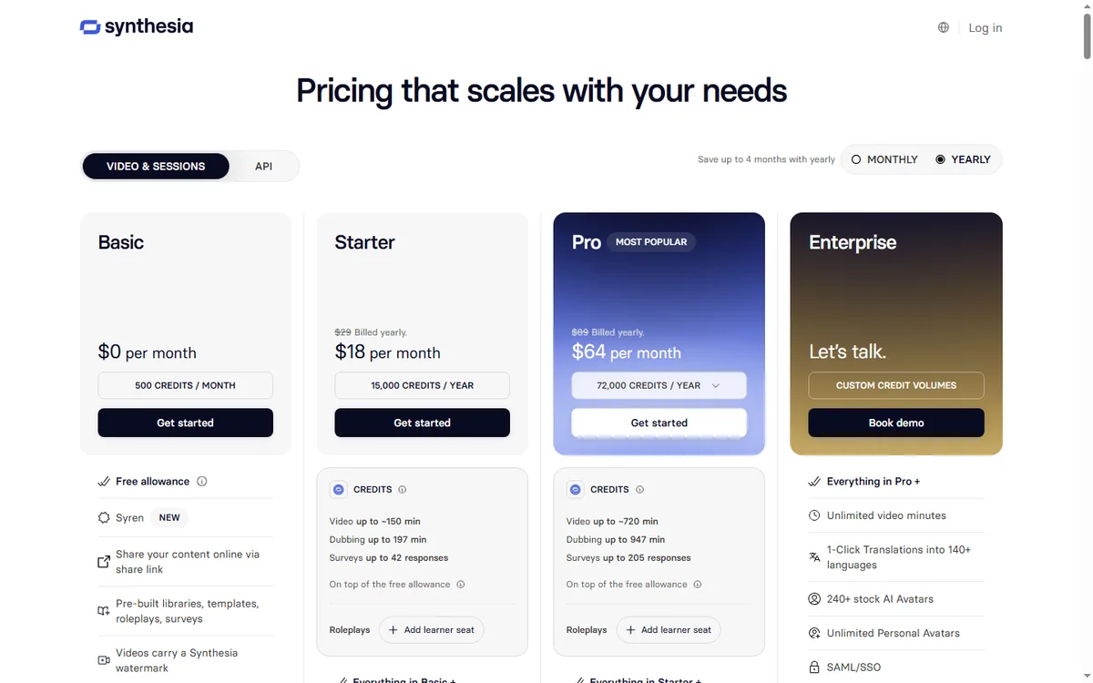 Synthesia pricing plans