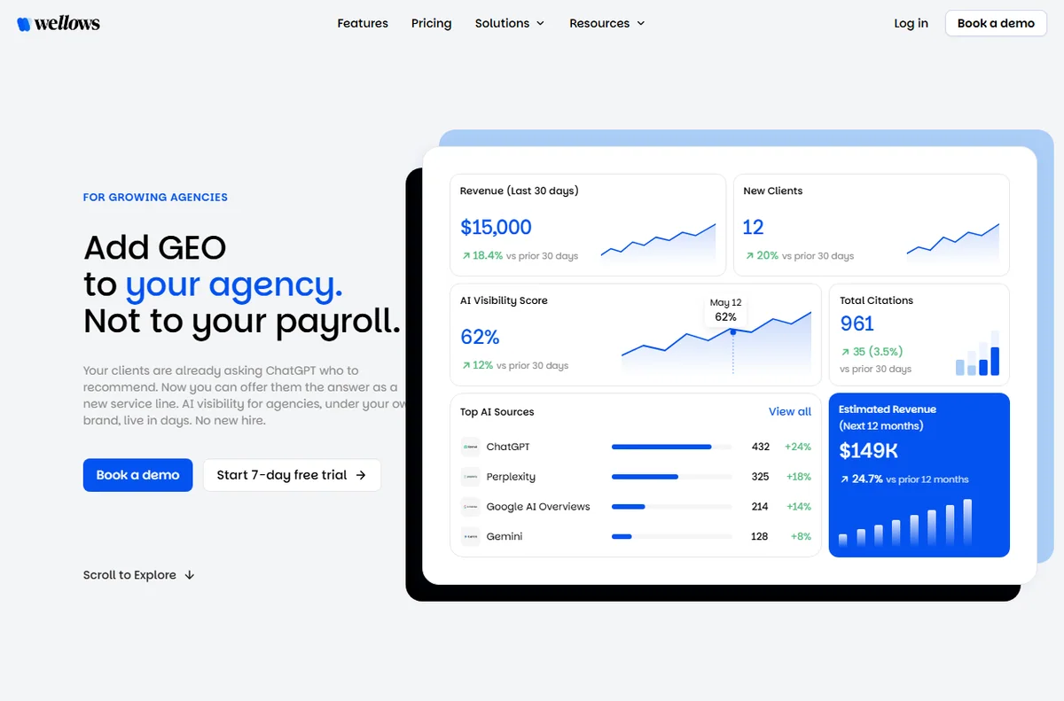 Wellows GEO solutions page for agencies and teams
