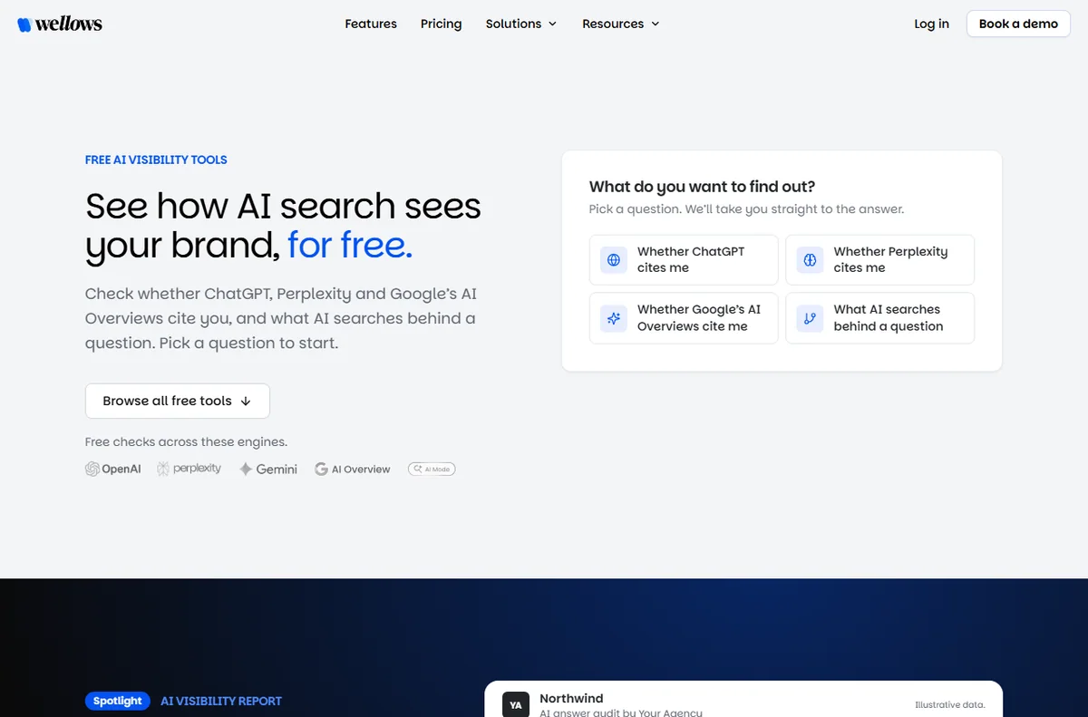 Wellows AI tools collection page for brand visibility workflows