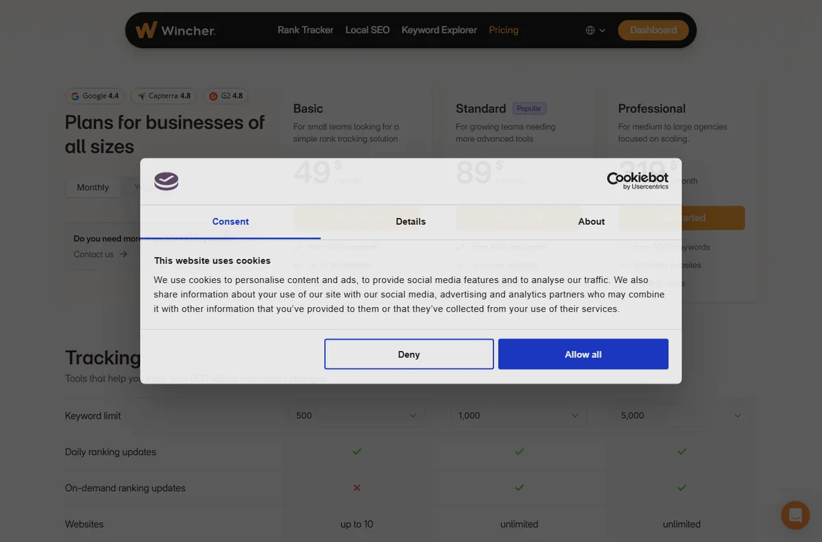Wincher pricing plans