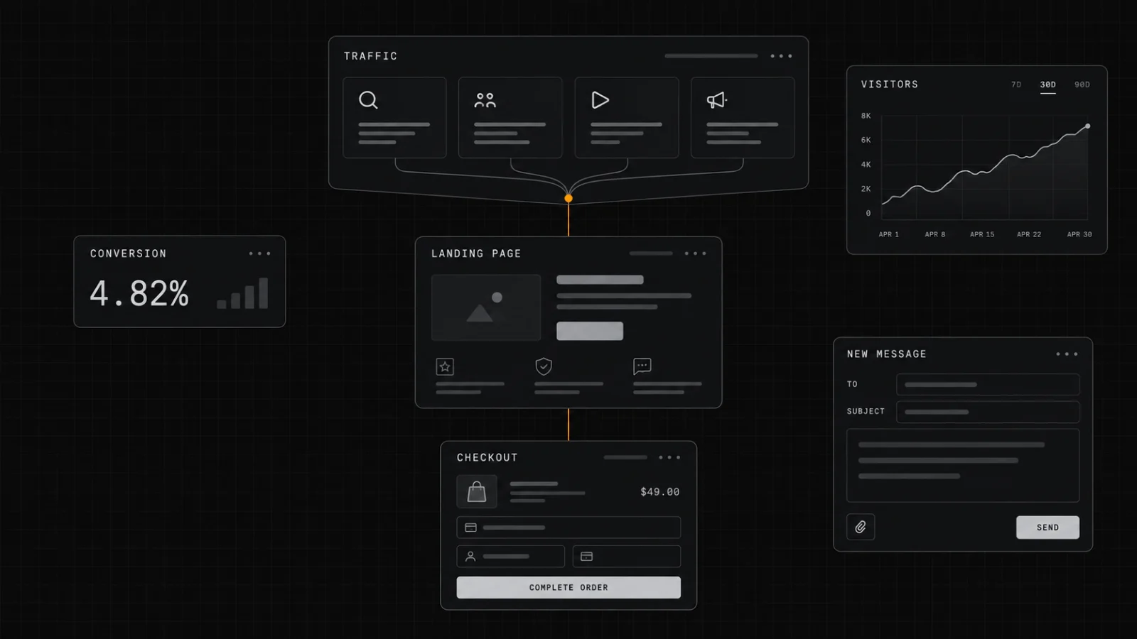 Systeme io review hero