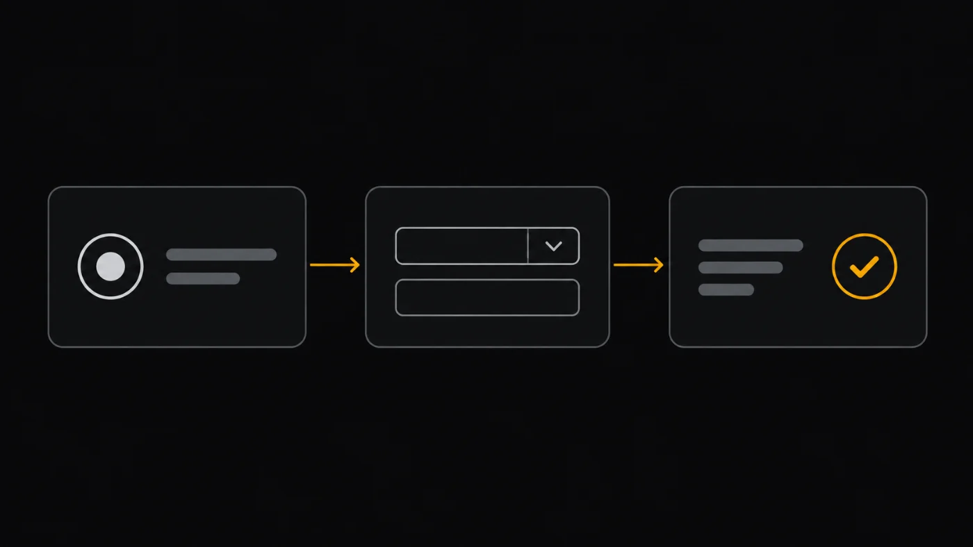 How it works — three-step diagram